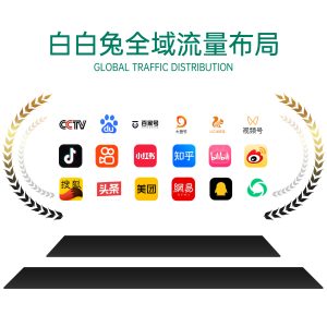 美容店怎么拓客最有效?