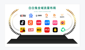 美业获客成本上涨 40%，白白兔如何做到 “流量成本下降 15%”？