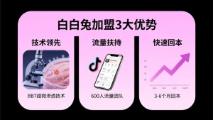 美容加盟连锁店哪个好?