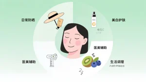 脸上的黑色素斑怎样才能去除？