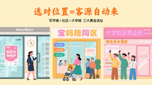 美容院开在什么地方比较好？