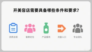 开美容店需要具备哪些条件和要求？