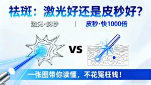 祛斑是激光好还是皮秒好?