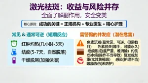 激光祛斑的副作用和危害？