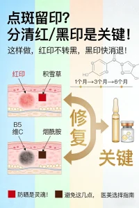 点斑留下的印子怎么修复？