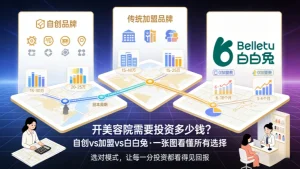 开美容院需要投资多少钱？