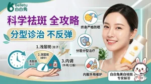 脸部祛斑最有效的方法？