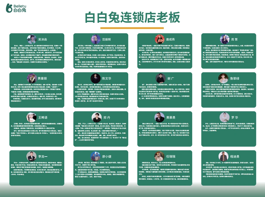 白白兔连锁店老板