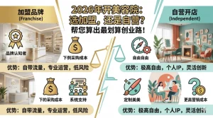 自己开美容院和加盟哪个更划算？深度解析2026年美容院经营现状