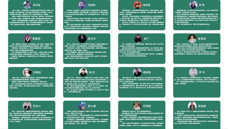 白白兔加盟店加盟商