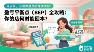 如何计算一家店的盈亏平衡点？开店前必做的3步财务测算