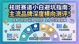 2026 问题肌美容店加盟品牌排行榜｜各类专项修护连锁品牌客观解析