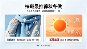 激光祛斑什么季节做最好？夏季做可以吗？